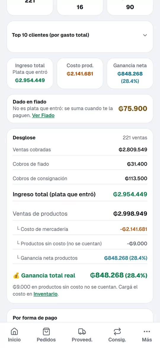 El Balance de Tapy Go